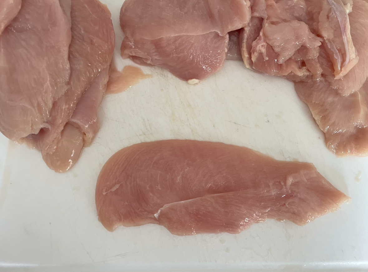 How to Make Chicken Cutlets for Beginners